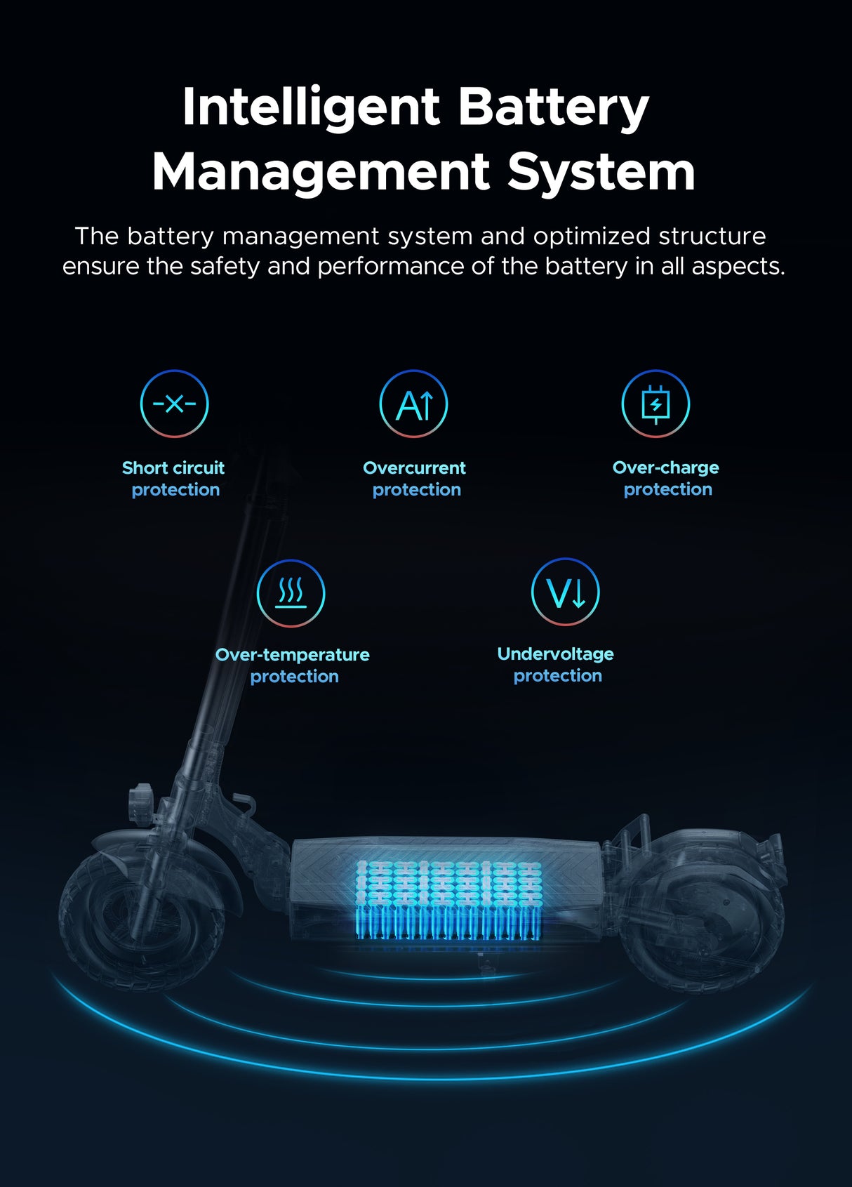 ENGWE Y600 Upgrade Electric Scooter