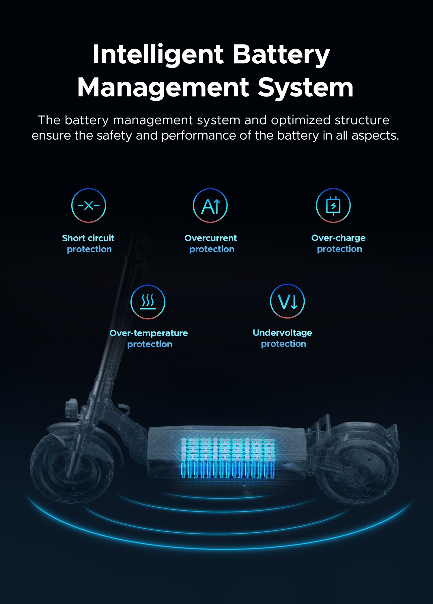 ENGWE Y600 Upgrade Electric Scooter