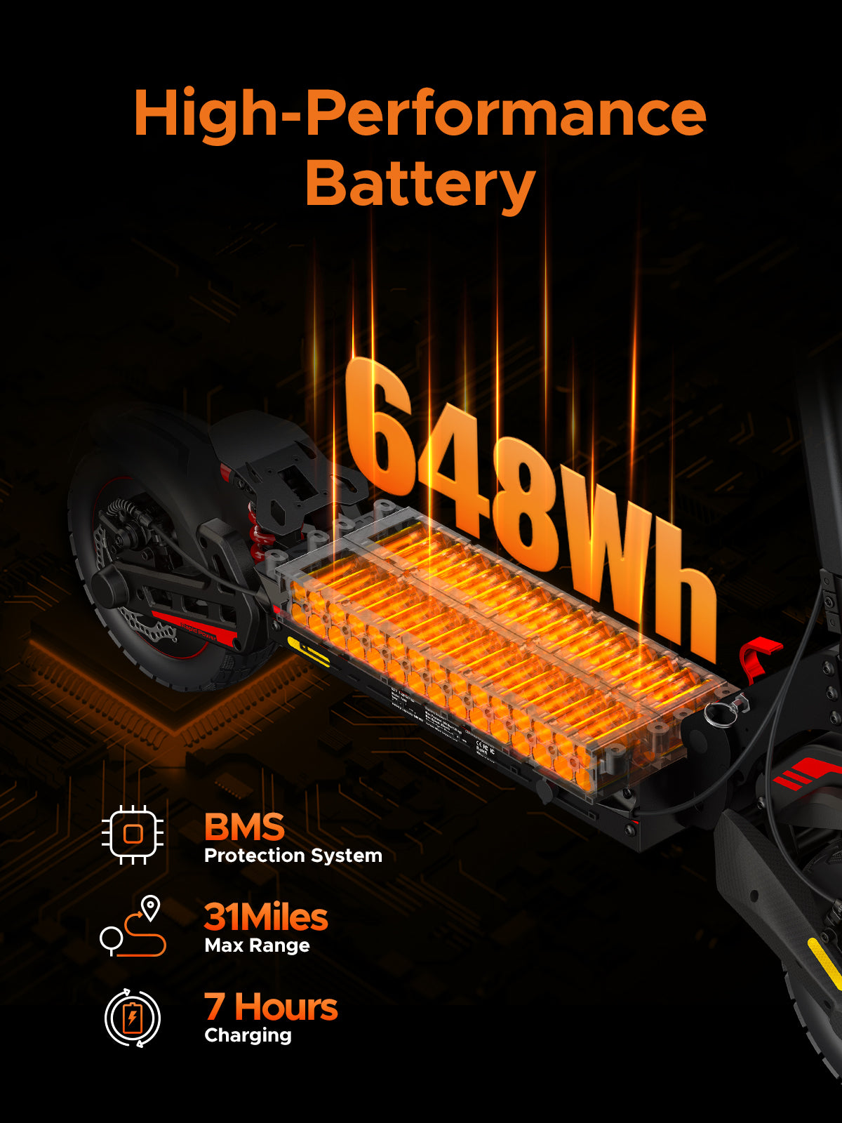 ENGWE Y400 Foldable Electric Scooter 10" Fat Tires 40KM Range