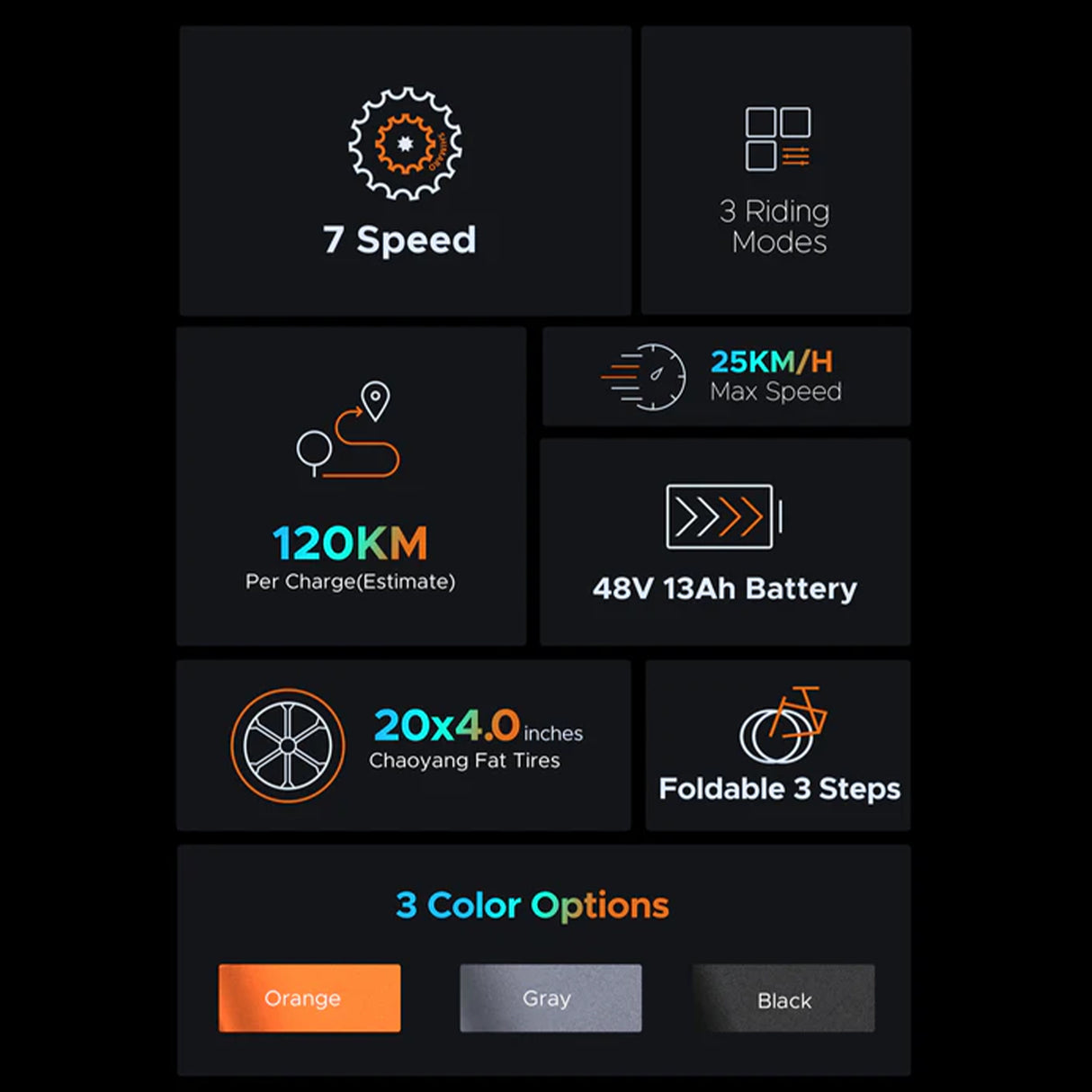 ENGWE EP-2 PRO Electric Bike 120KM Range 48V 13Ah Battery 20x4.0" Fat Tires