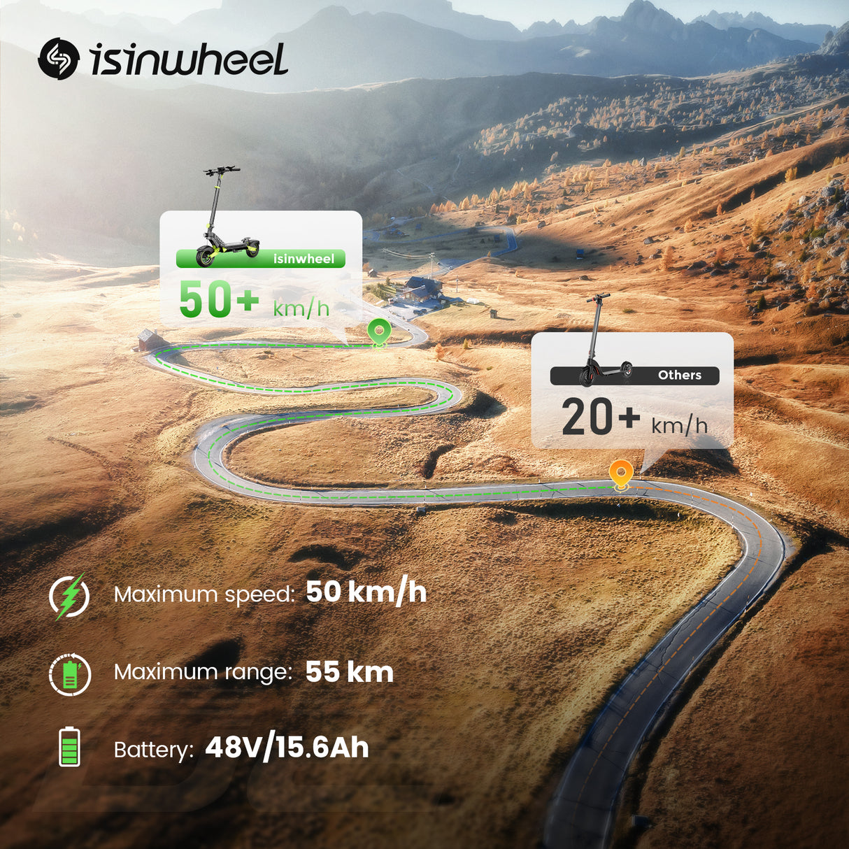 Trottinette électrique Isinwheel D2 : 1 000 W, autonomie de 55 km, vitesse maximale de 45 km/h, 48 V, batterie de 15,6 Ah.