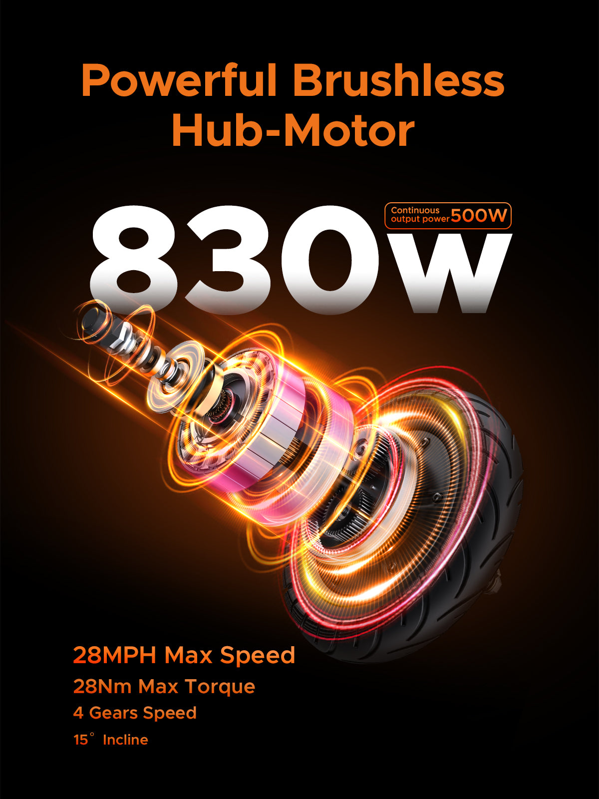 ENGWE Y400 Foldable Electric Scooter 10" Fat Tires 40KM Range