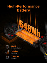 ENGWE Y400 Foldable Electric Scooter 10" Fat Tires 40KM Range