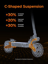 ENGWE Y400 Foldable Electric Scooter 10" Fat Tires 40KM Range