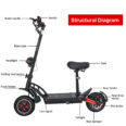 KUGOO G Booster Electric Scooter With Seat